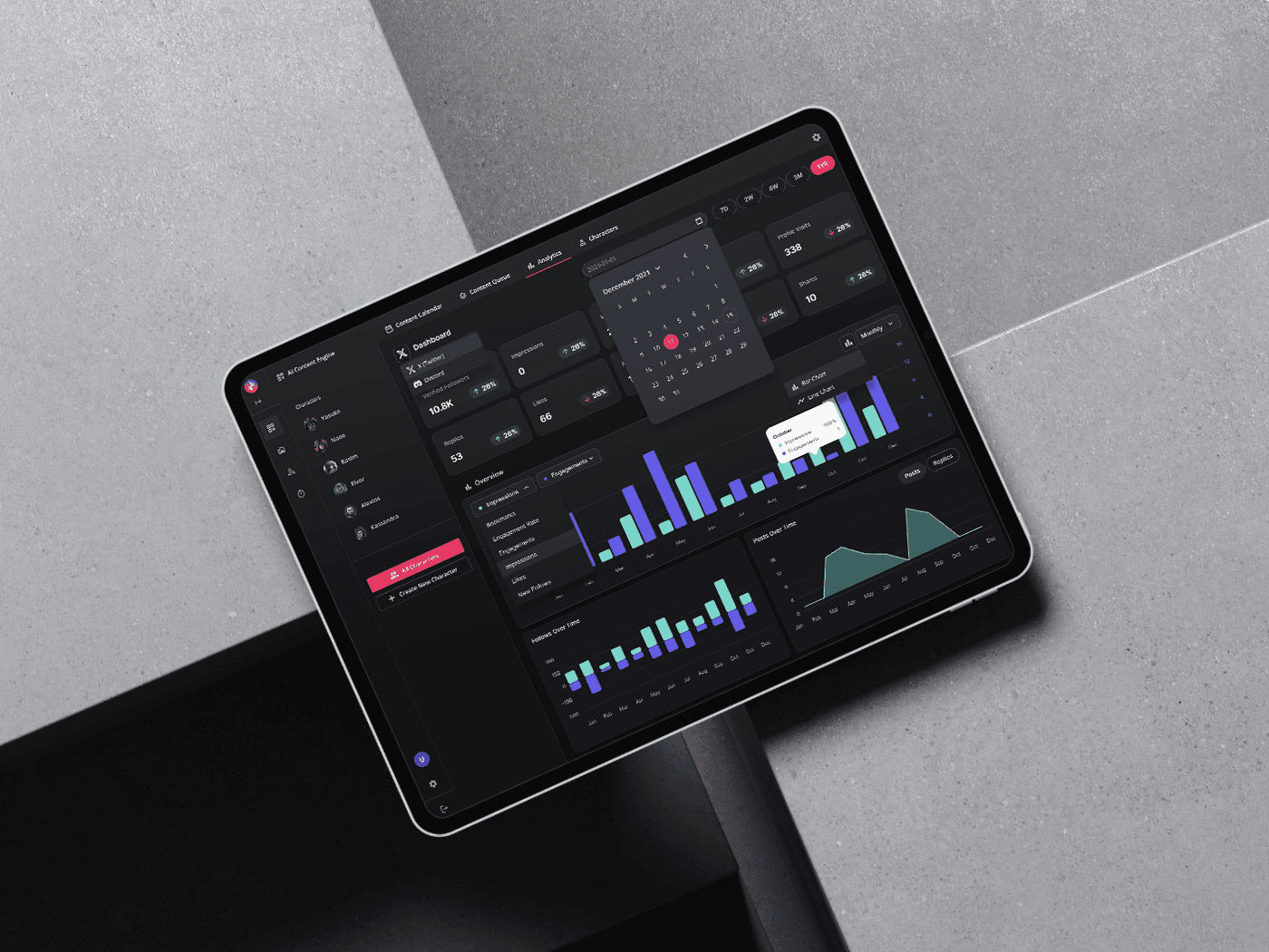 Dashboard view of the analytics homepage