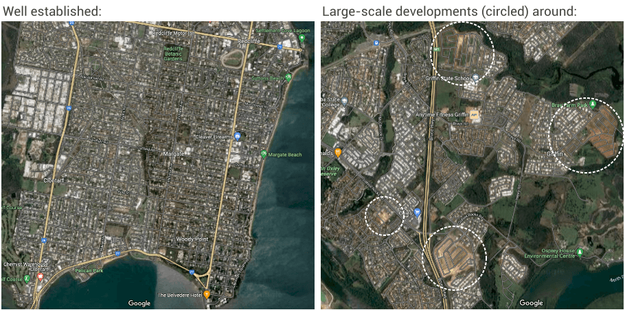 Image of 63257a4b7417d7db12c945f7 5.%20Well%20established%20vs%20developments%20around