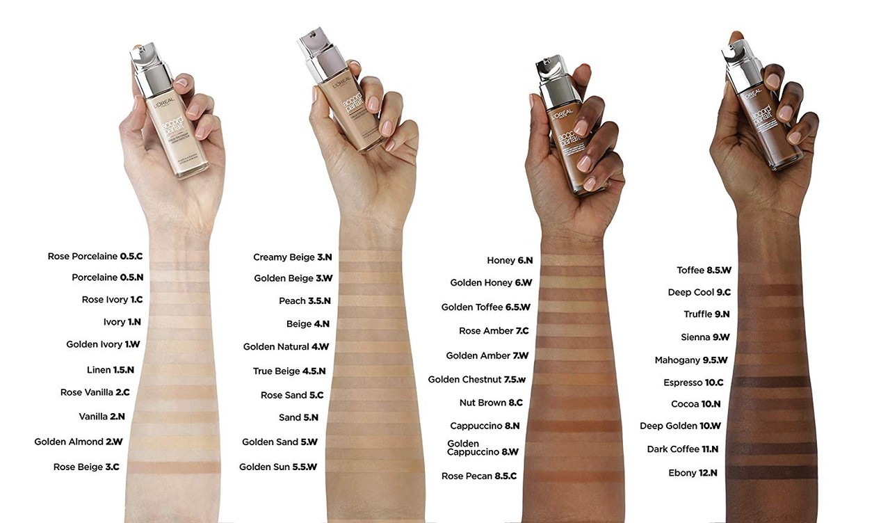 true match swatches on brown skin