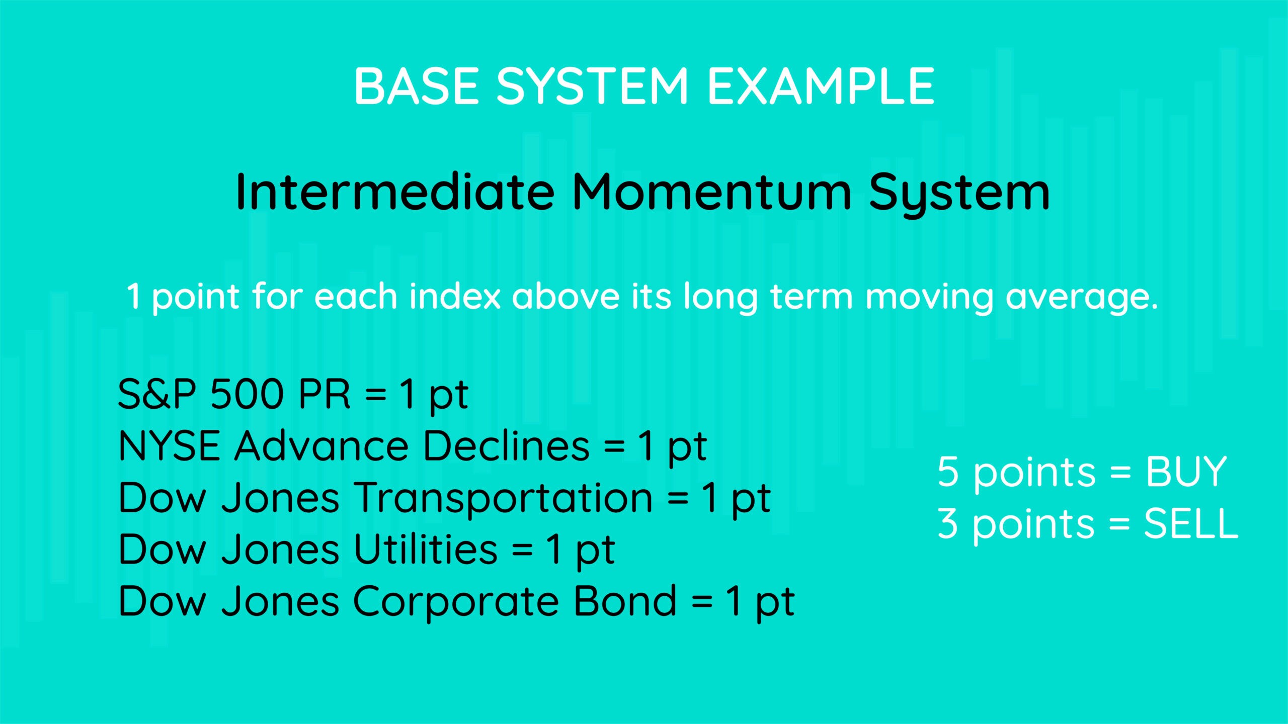How We Manage Money Assets-01