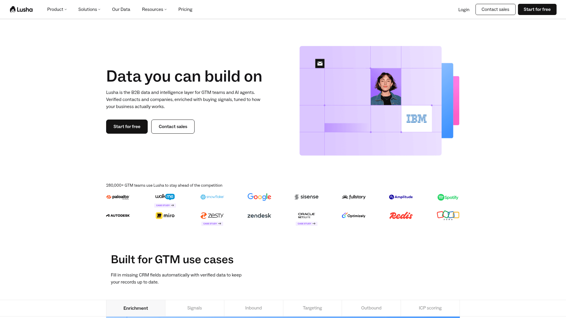 Screenshot of https://www.lusha.com