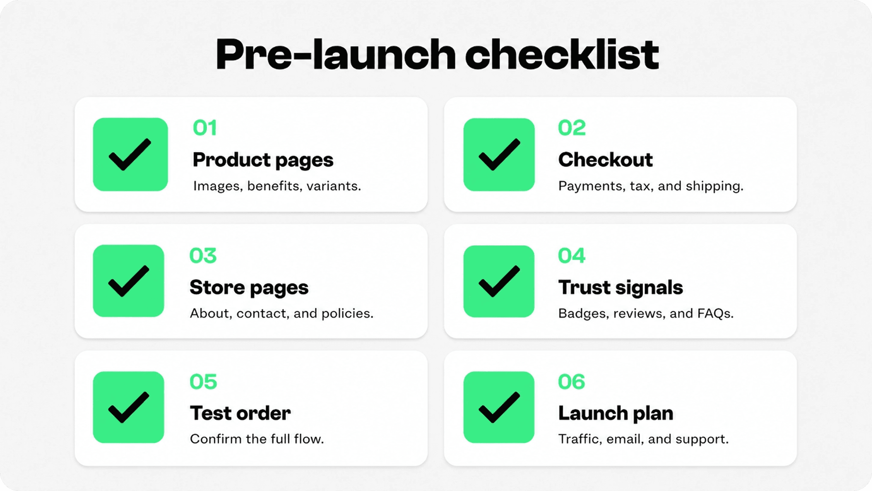 Pre-launch checklist for a Shopify store covering product pages, checkout, store pages, trust signals, test orders, and launch planning