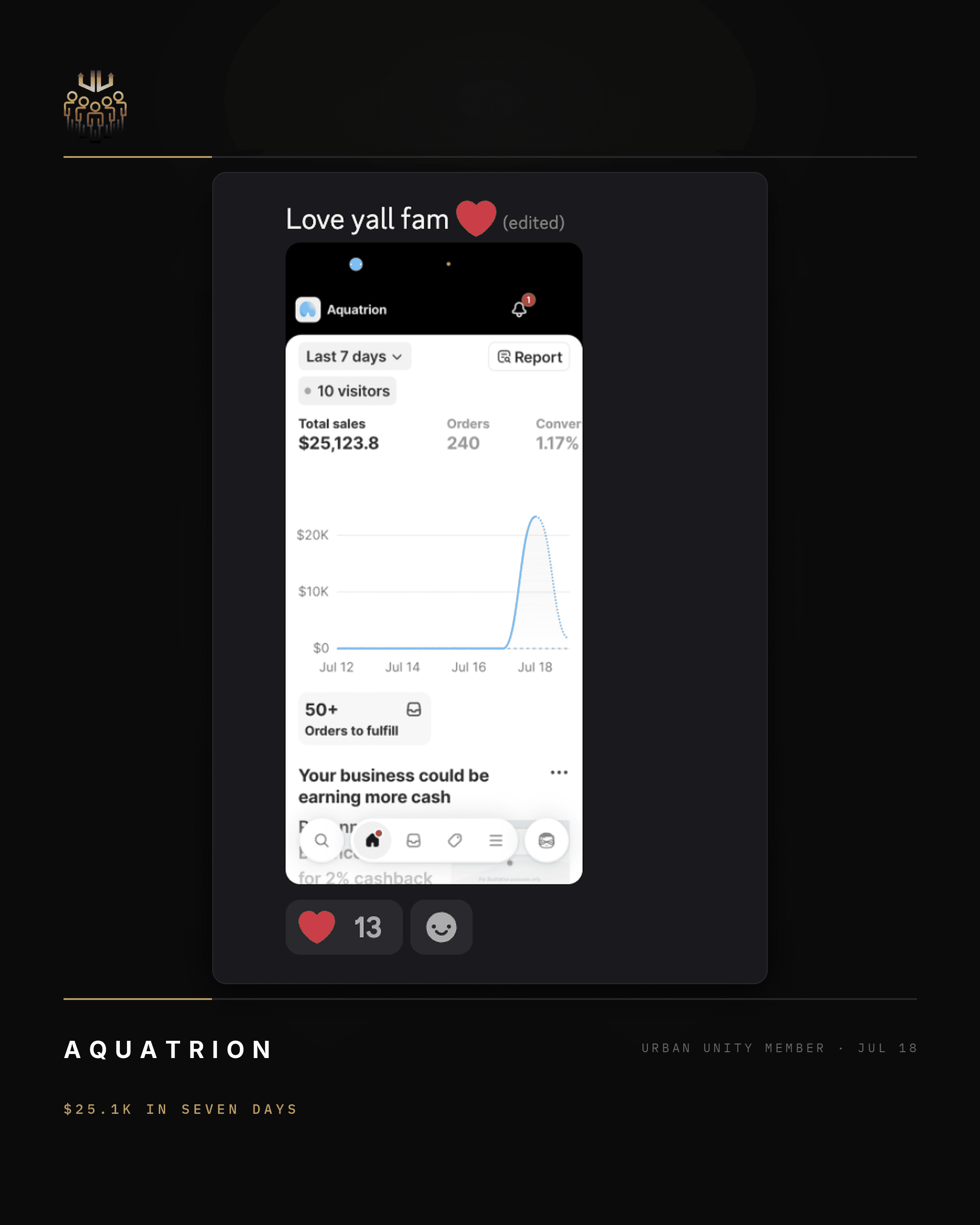 Aquatrion — student-shared result