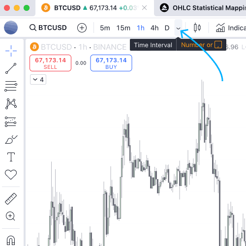 Timeframe Selection