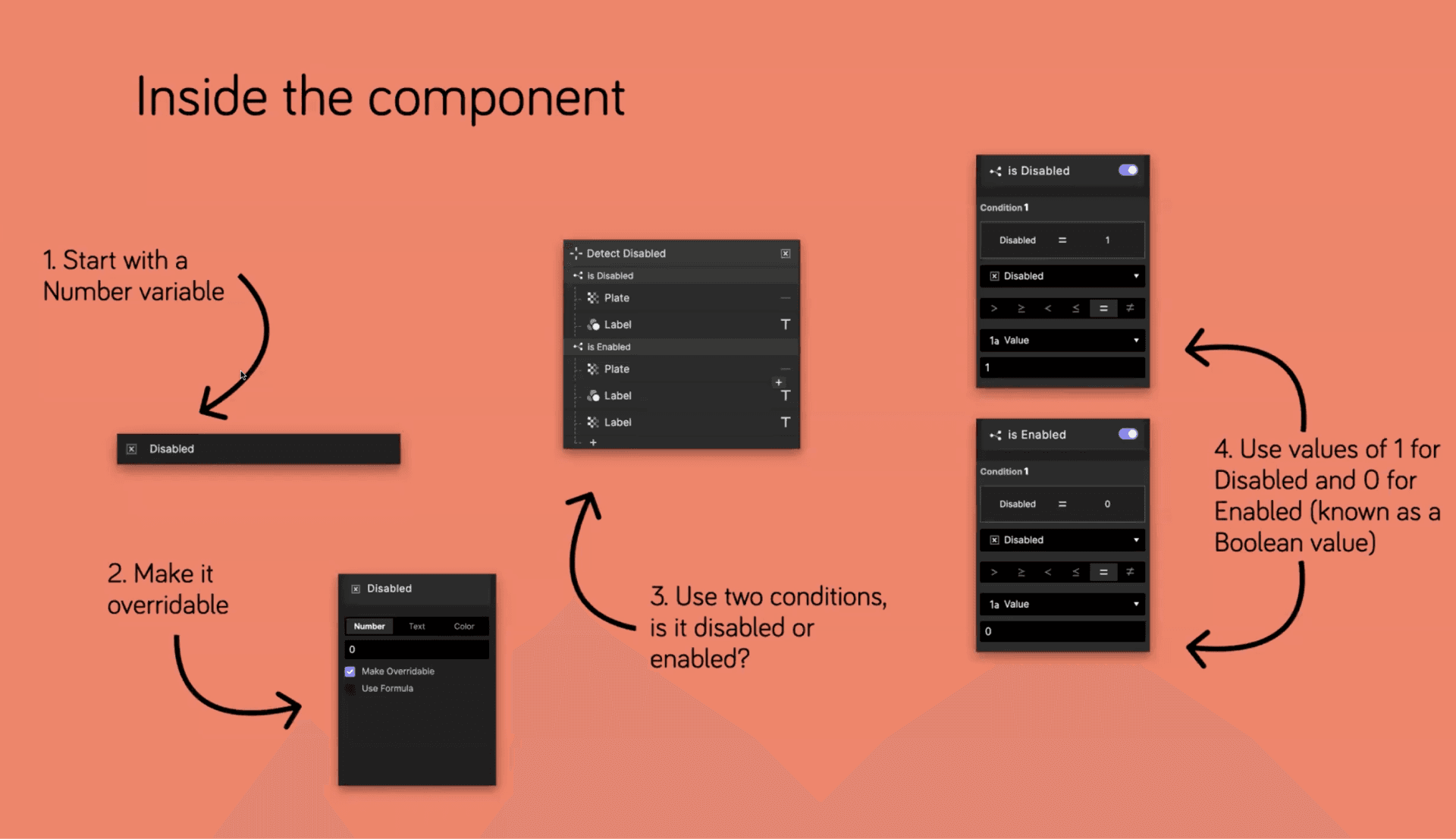 Using the Detect trigger for when the variable is going to change.