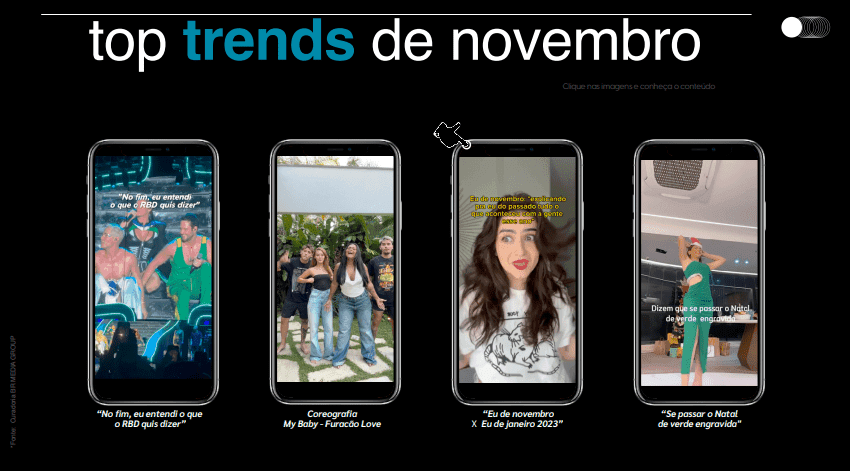 trends novembro