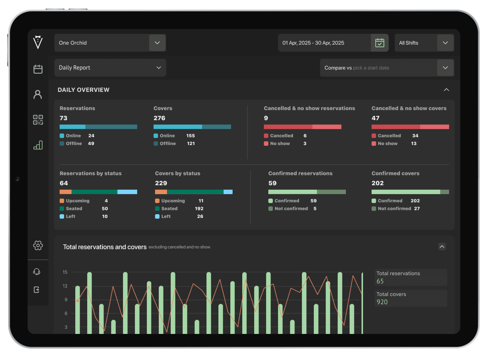 restaurant reservation system