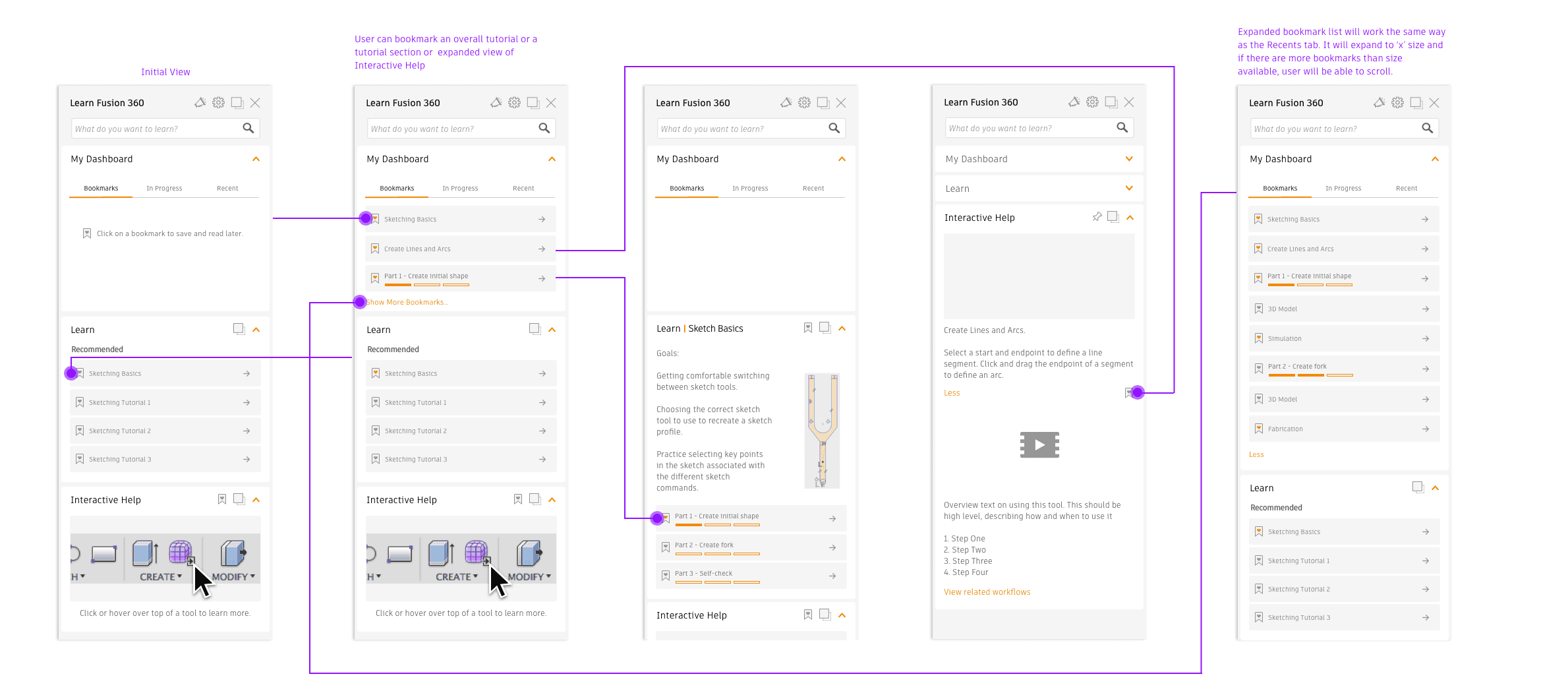 Screenshot of interaction details of learning panel