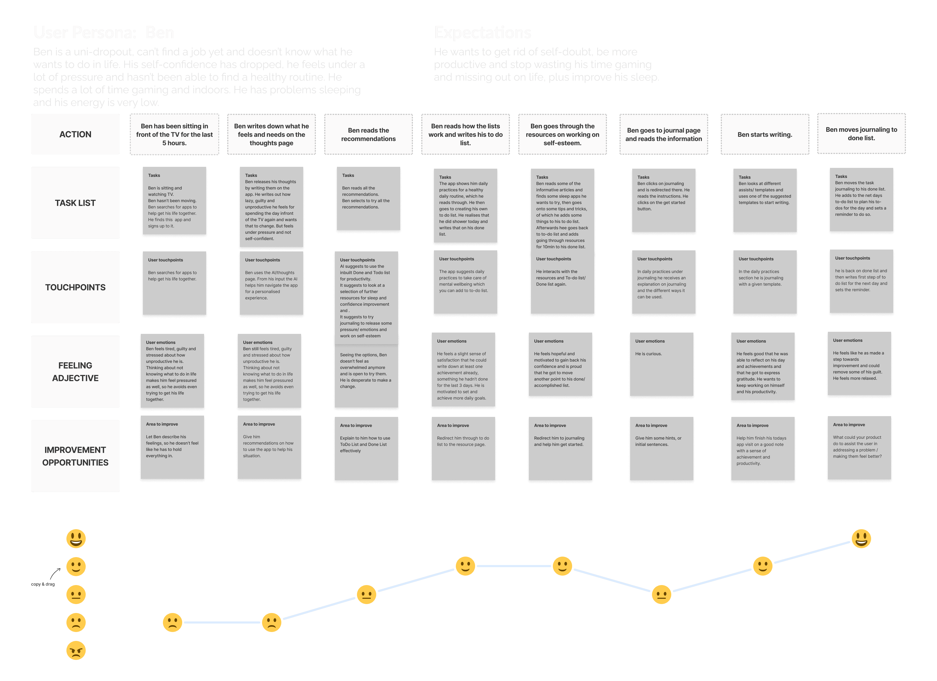 a person swimming in the water with grass