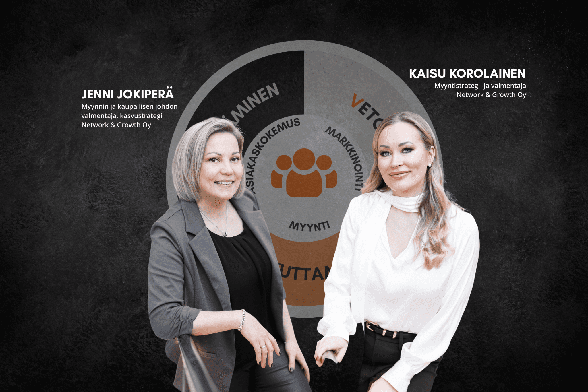 Webinaari: Mitä B2B-myyjän tulee ymmärtää asiakkaista myydäkseen enemmän?