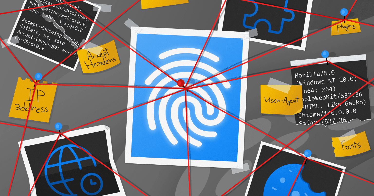 How Browser Fingerprinting Works: a Full Breakdown of Parameters