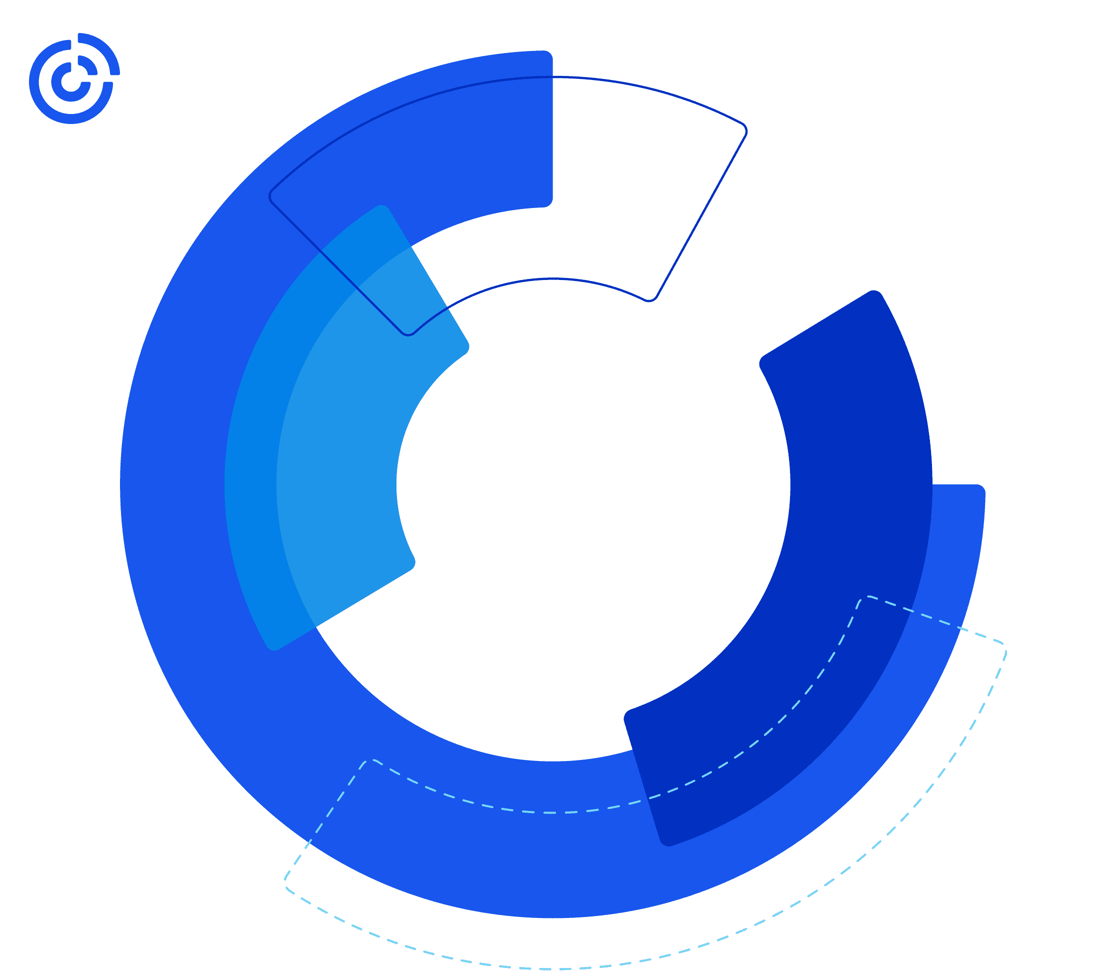 Blue rings partially open.