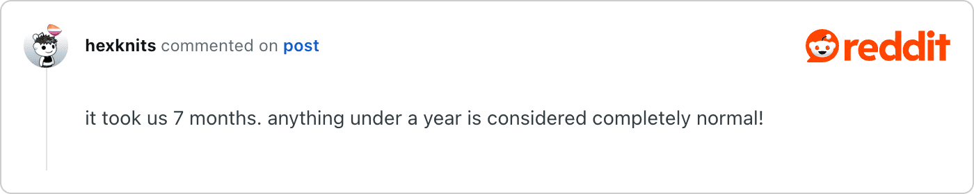 Post on Reddit
