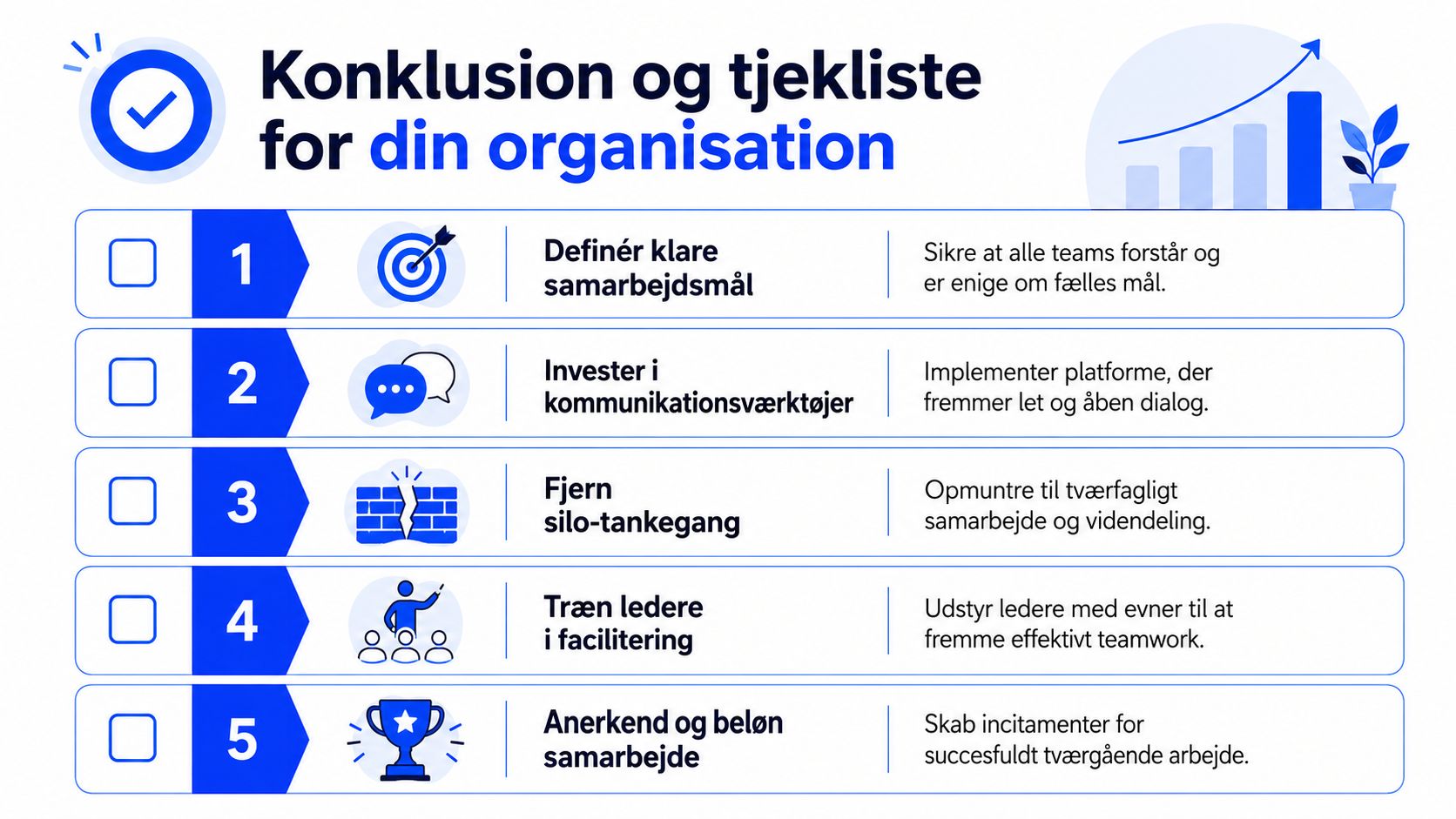 En tjekliste med fem trin til at forbedre samarbejdet i organisationen, præsenteret med overskuelige ikoner.