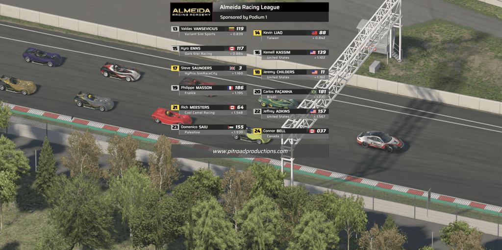 Academy Logo SRF Racing