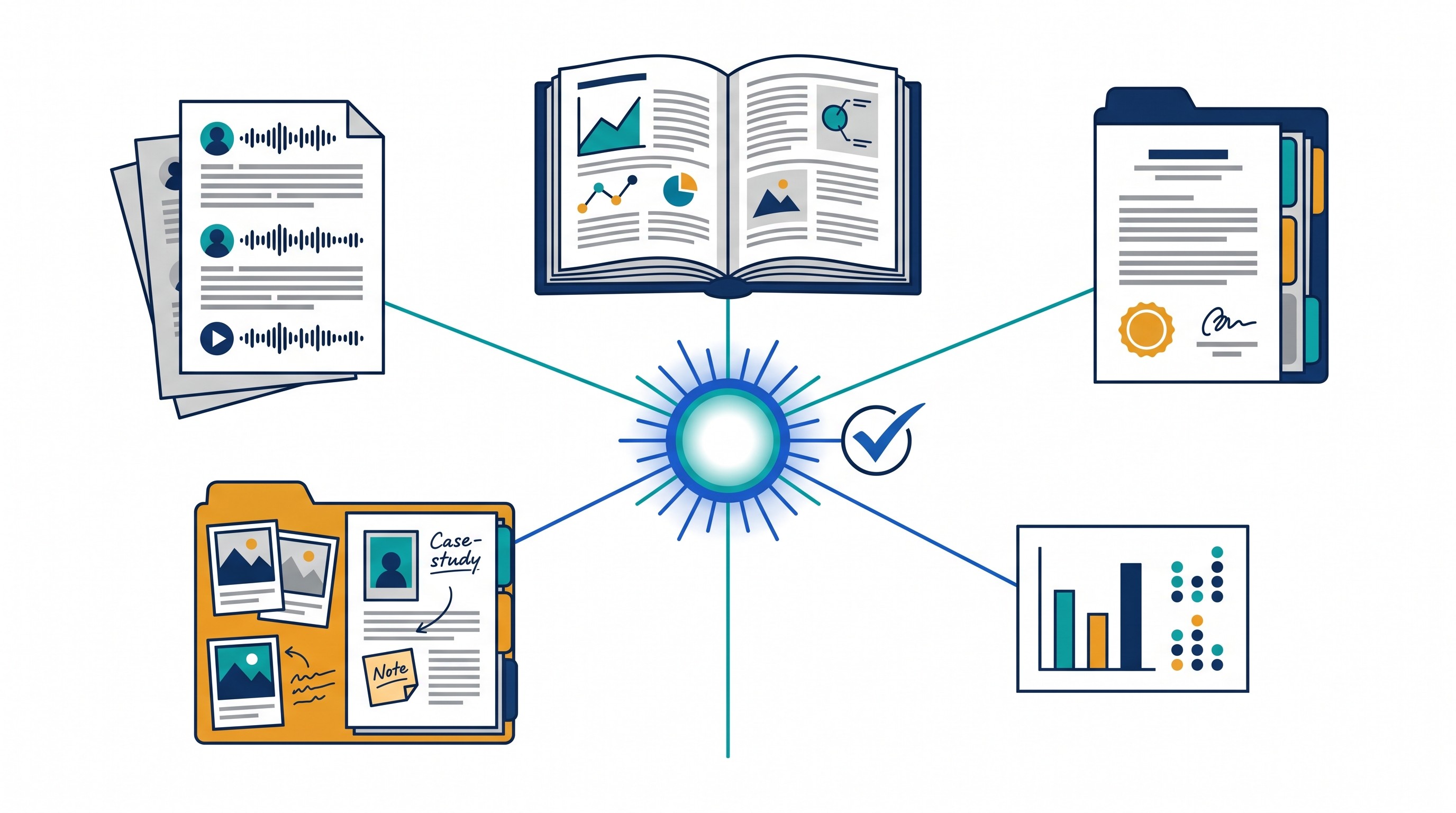 Triangulation of interview findings with multiple evidence sources