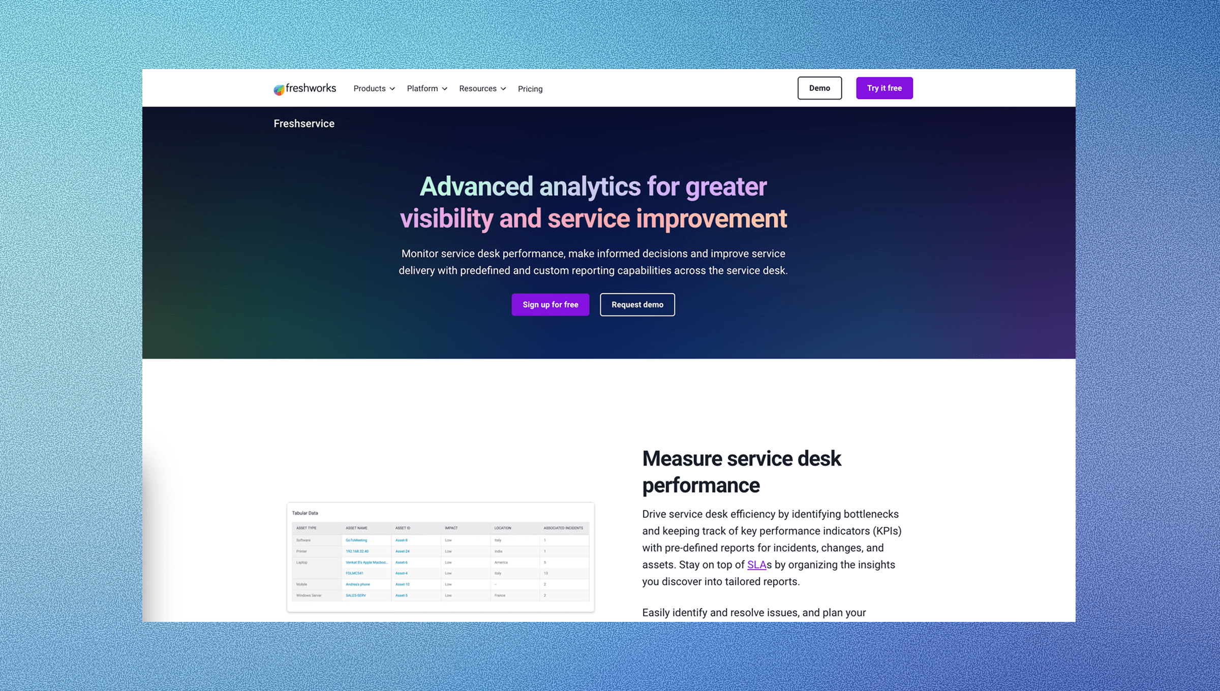 Freshservice Analytics