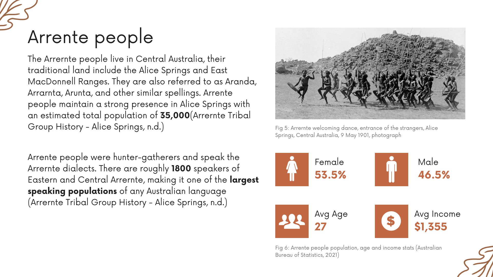 404 Hero Image SEO specialist