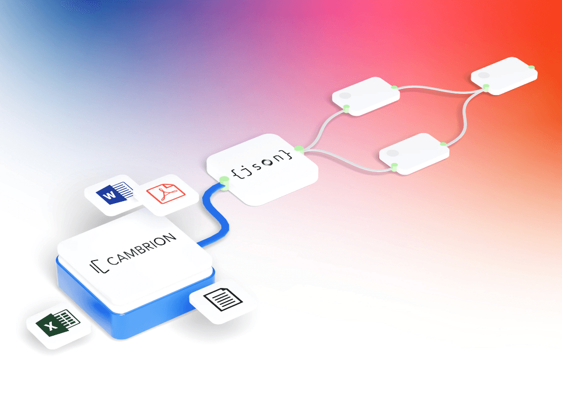 Cambrion Add-In for Synera Marketplace