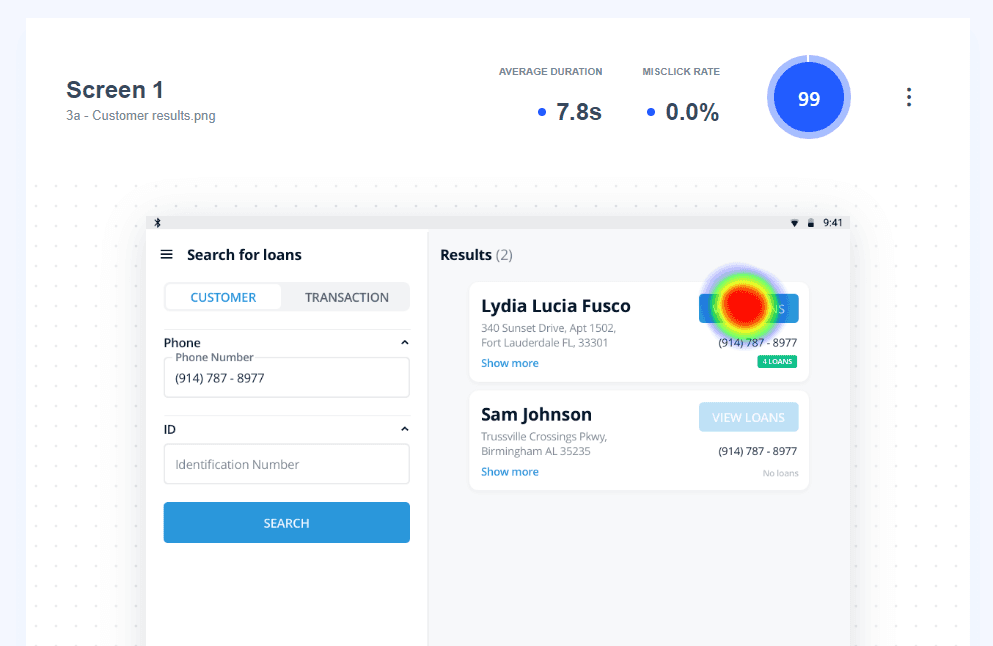 A/B testing heat map