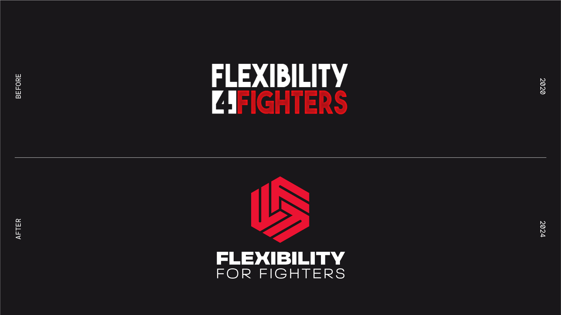 Side-by-side comparison showing the evolution of the 'Flexibility For Fighters' logo from 2020 to 2024. The top half, labeled 'Before 2020,' features the original logo with bold white text reading 'FLEXIBILITY,' a stylized number '4' in a black box, and the word 'FIGHTERS' in bright red. The bottom half, labeled 'After 2024,' showcases the updated logo with a modern, hexagonal emblem formed by three interwoven 'F' shapes in red, accompanied by the text 'FLEXIBILITY FOR FIGHTERS' in white, using a clean, sans-serif typeface.