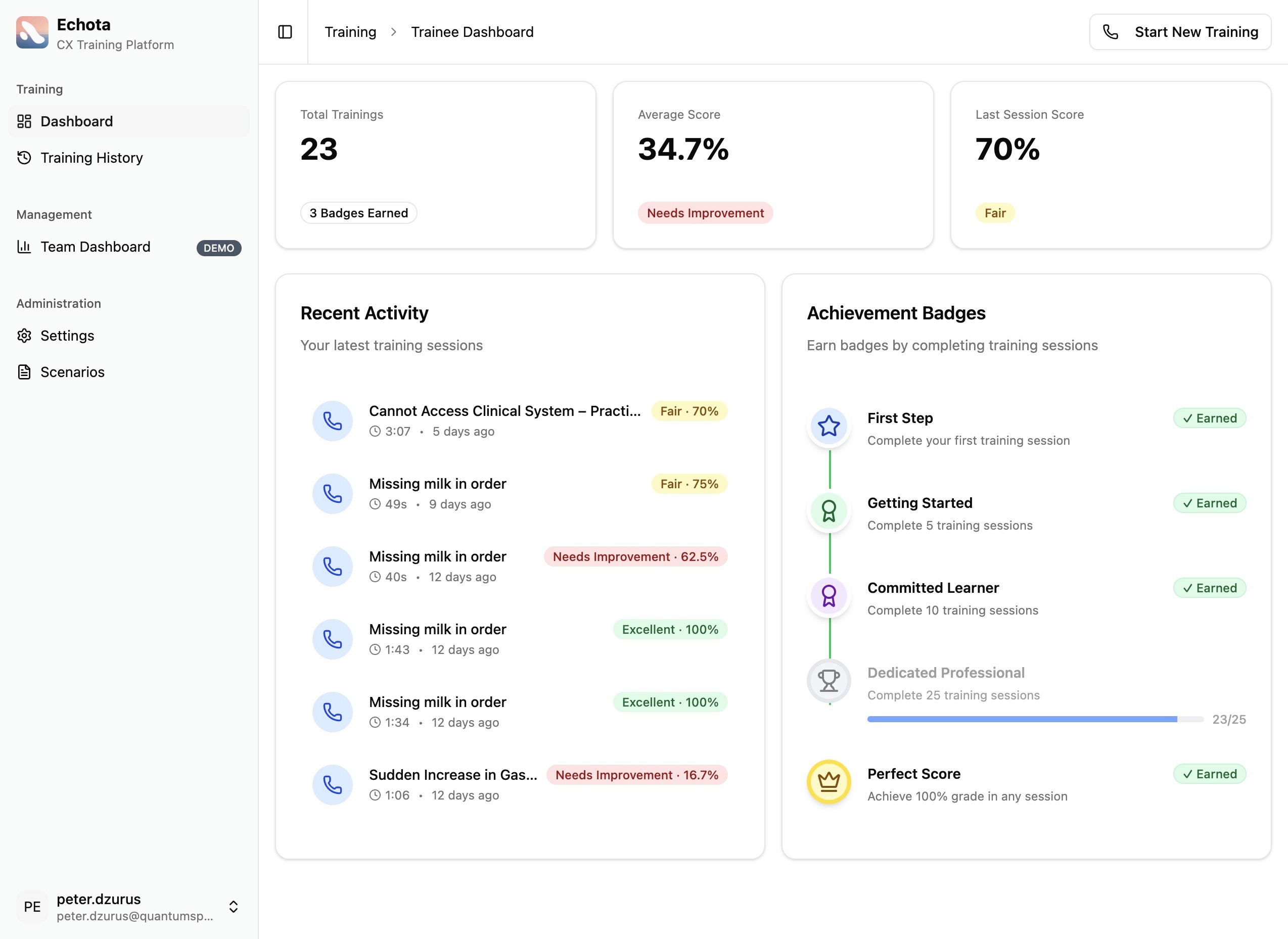 An image of Dreelio's dashboard