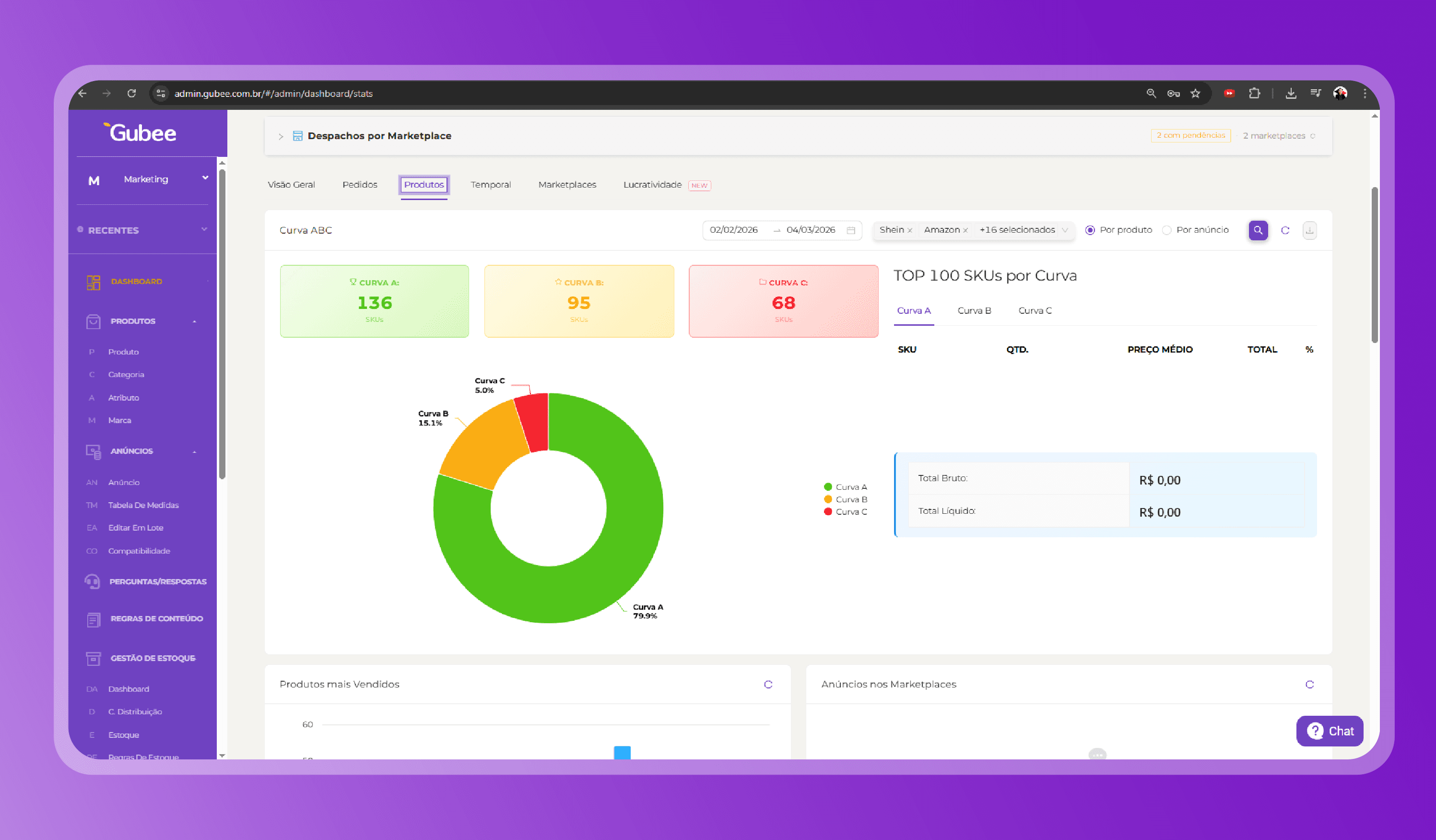 Curva ABC dentro do Painel Unificado da Gubee