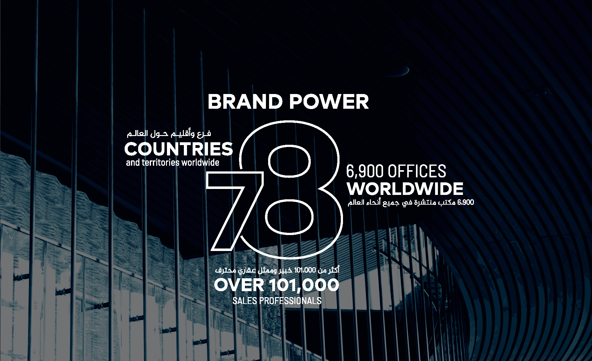 Overview of corporate branding materials designed for Century 21 Saudi Arabia by Blink Saudia