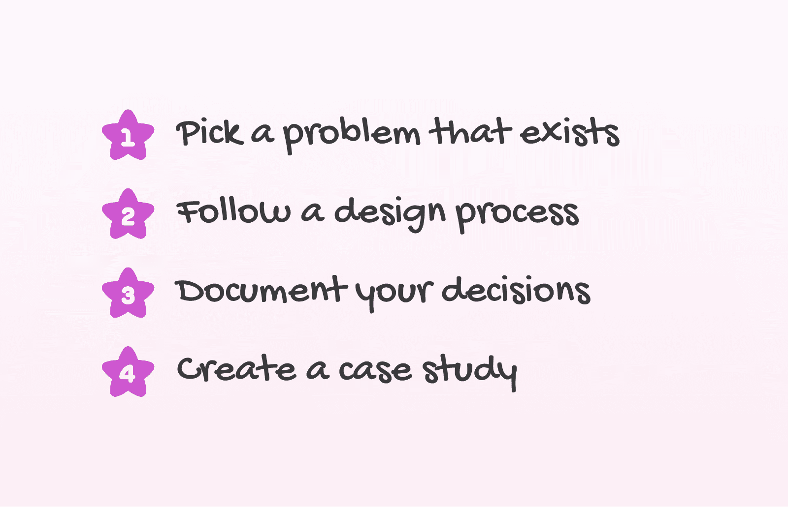 Four-step design process: pick an existing problem, follow a design process, document decisions, and create a case study.
