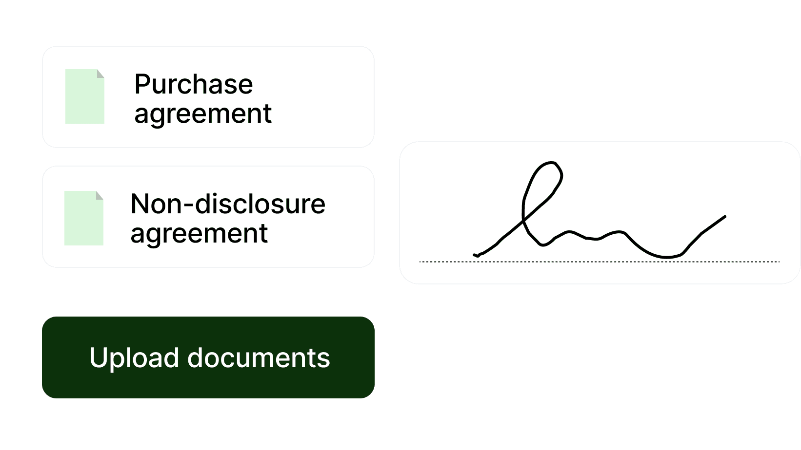 Les documents et formulaires peuvent être signés et remplis numériquement directement dans le processus de réservation chez anny
