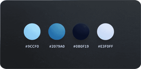 Complete workforce identity