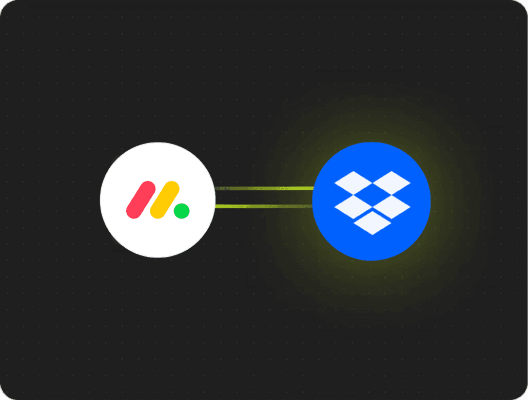 Dropbox och monday.com-integration