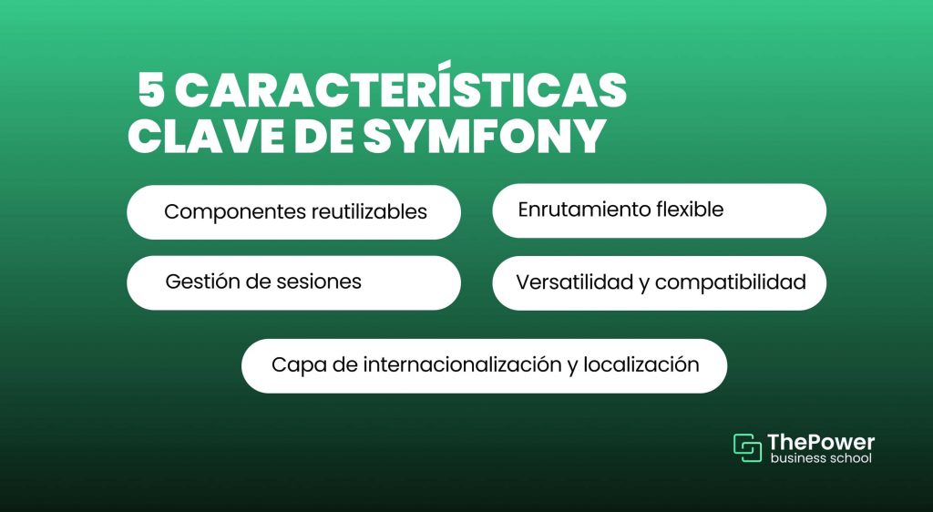 5 Características claves de Symfony