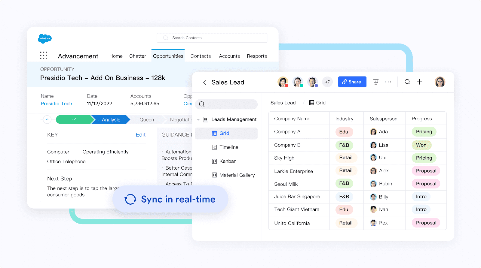 Illustration of data syncing in Lark and Salesfroce