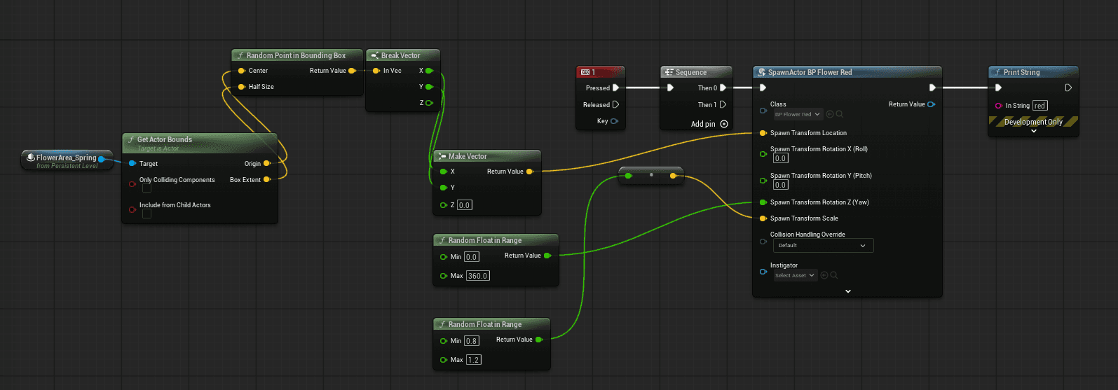 Sample project image