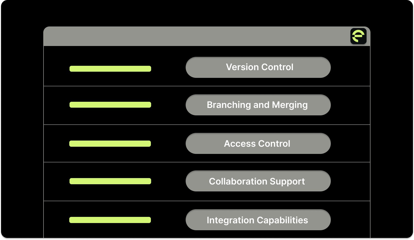 What Is a Source Code Management Tool?