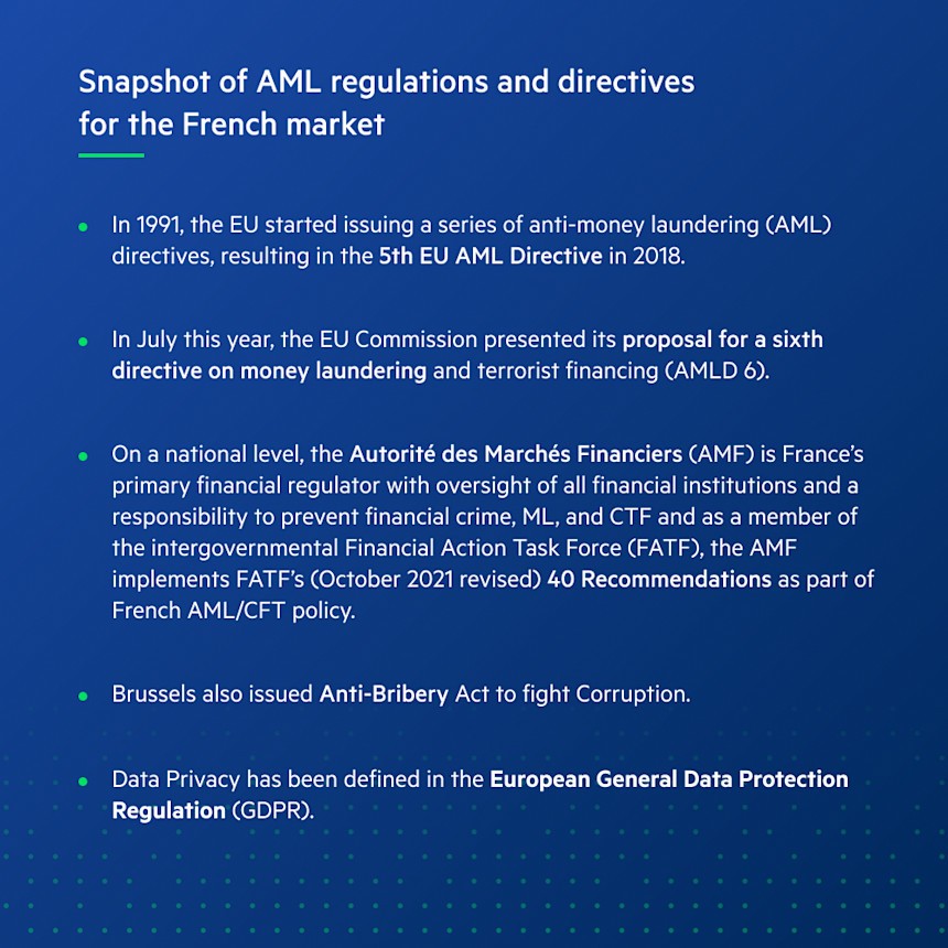 Compliance in the complex French Regulatory Landscape 1