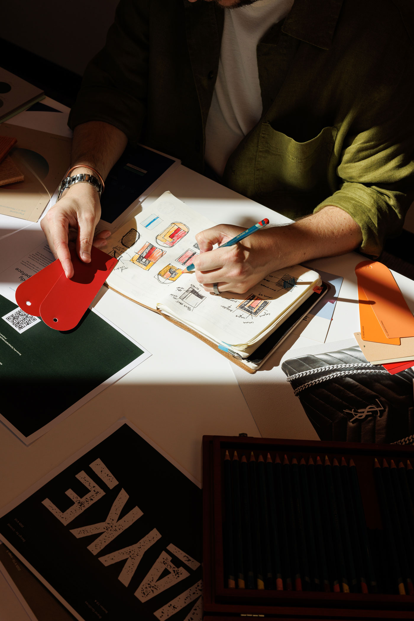 Discover Exploring the Core of Your Brand and Business Needs