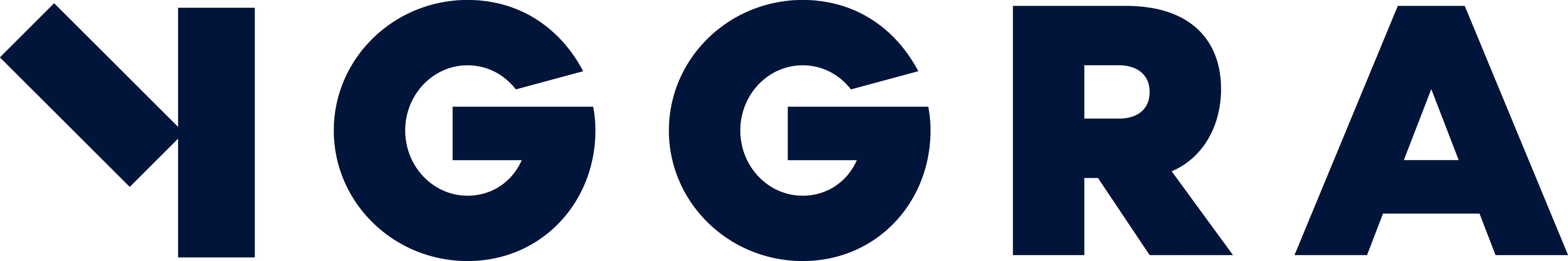 Yggra – pricing consultancy and pricing authority for B2B companies.