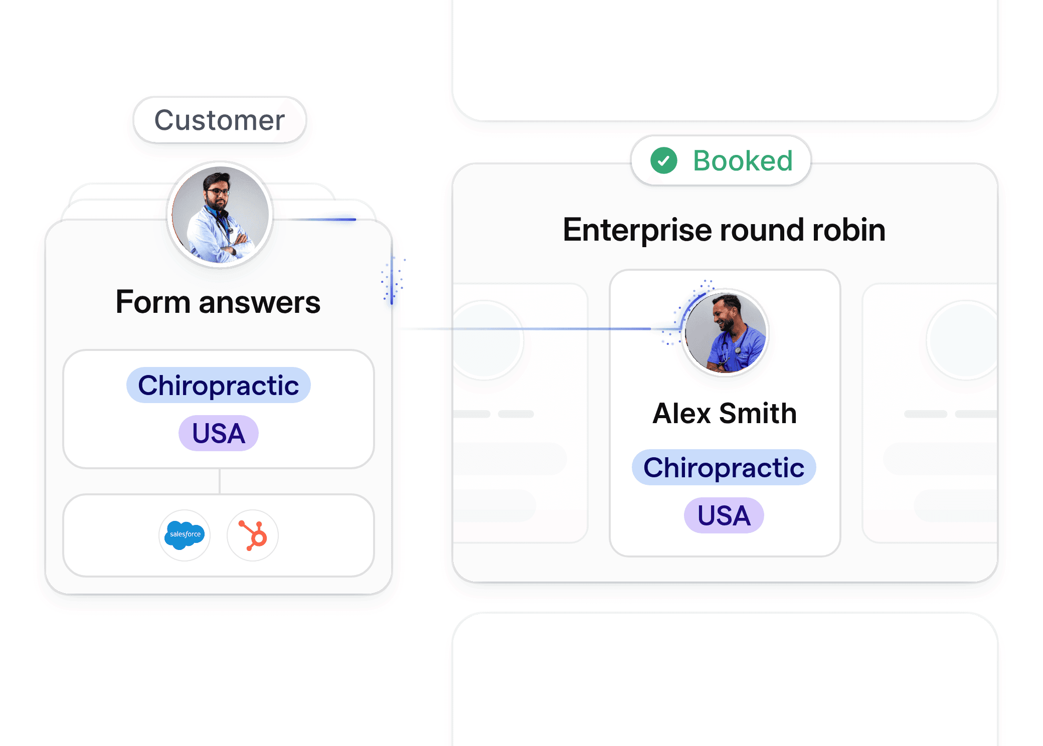 Attribute-based routing matching patients to chiropractors by symptoms and location.