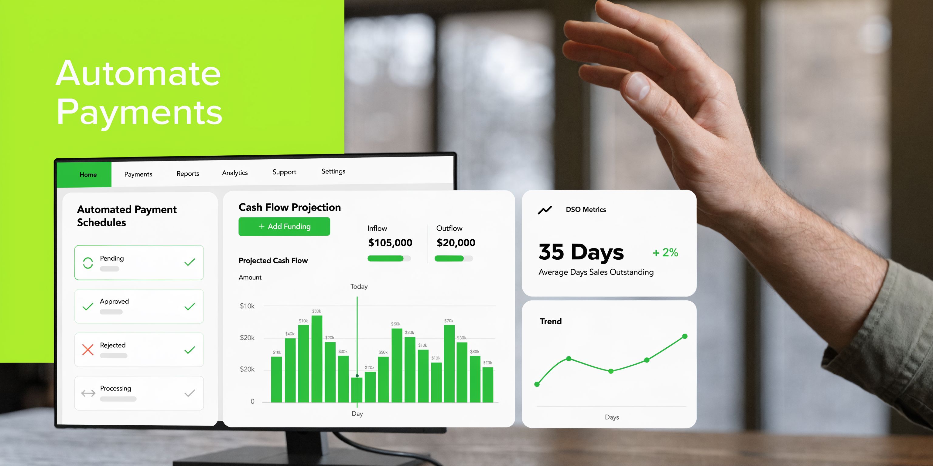 A computer monitor displaying a financial dashboard with payment schedules, cash flow projections, and DSO metrics analytics.