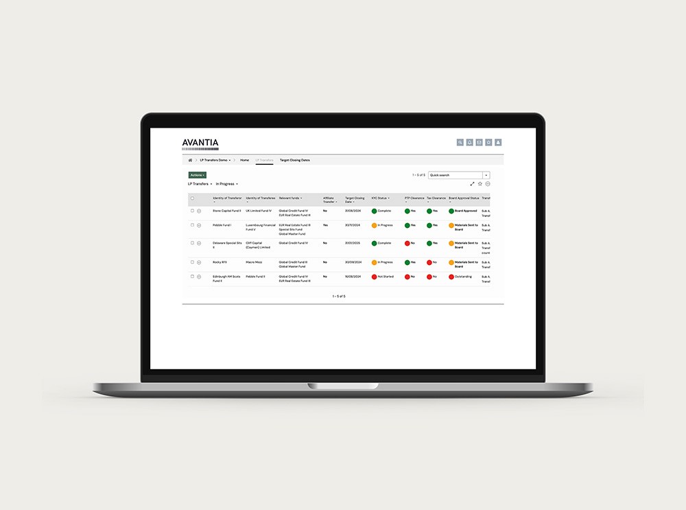 iPad showing Avantia dashboard - Contract and compliance summaries and scorecards