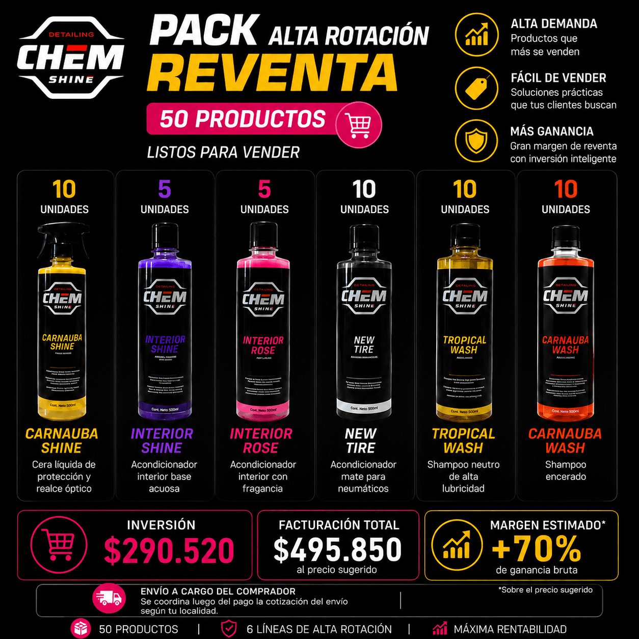 Pack revendedor 50 productos Chem Shine