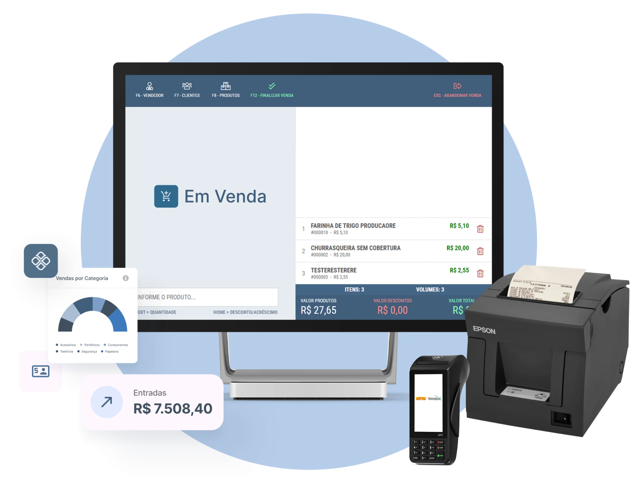 Tela do Linvix PDV em venda, com impressora fiscal, PinPad e indicadores de vendas