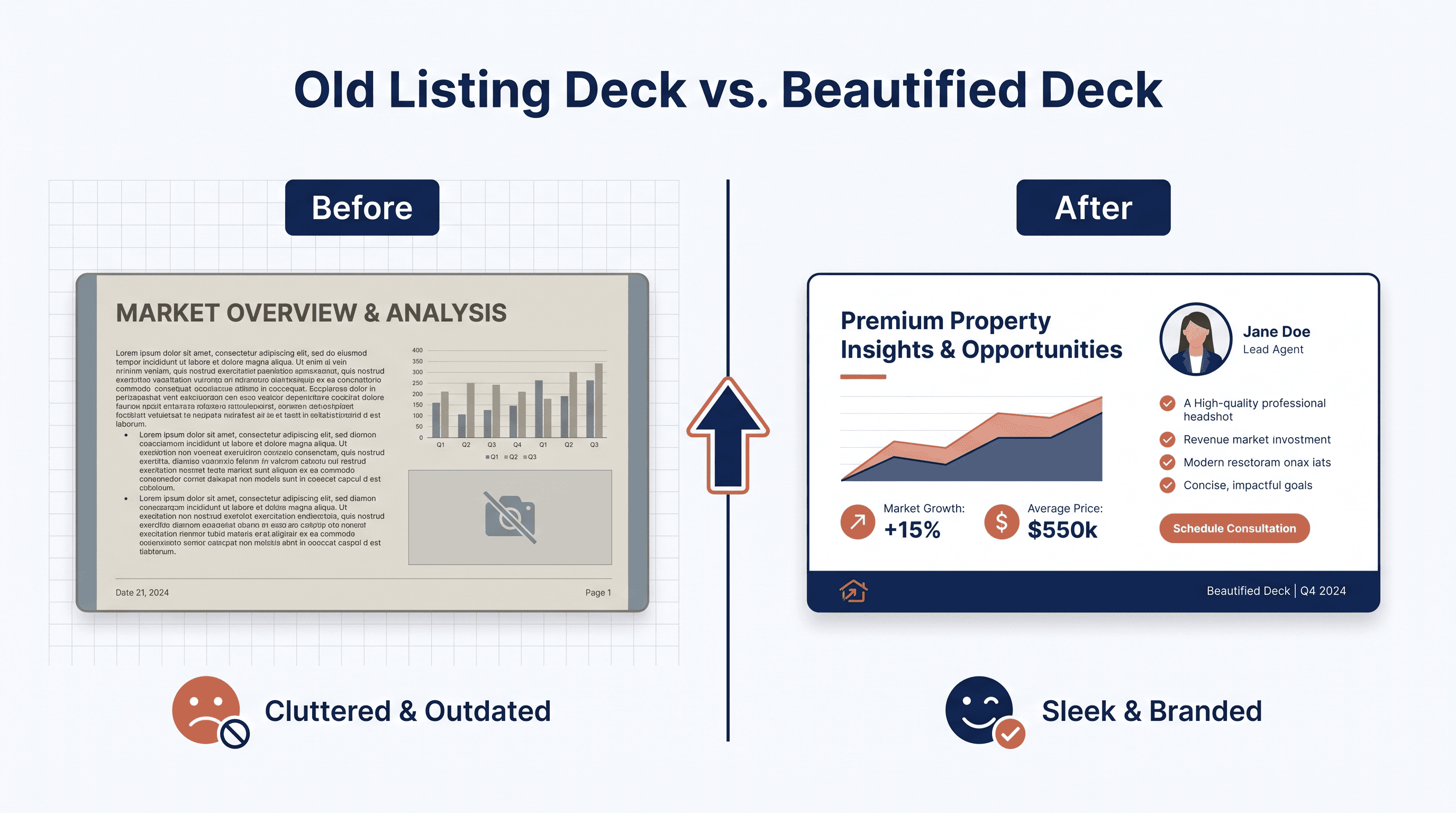 Before and after comparison of a real estate listing presentation redesigned with Beautify
