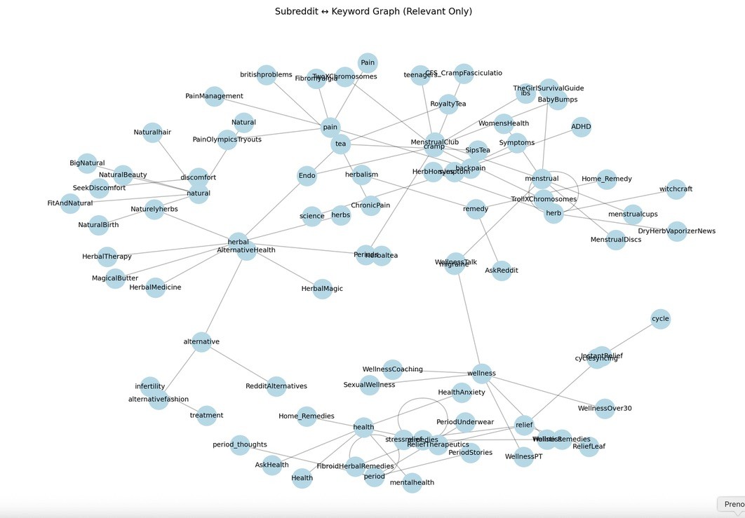 Image of 3 pixelated flat icons