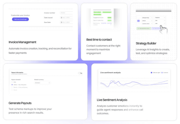 Core capabilities of FinanceOps