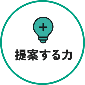 提案する力
