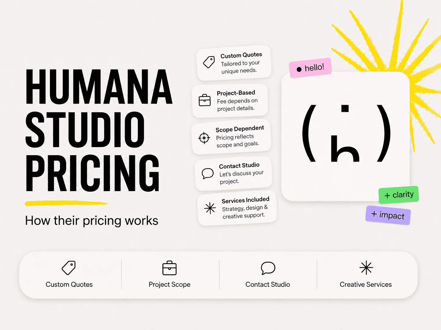 Humana pricing and services breakdown