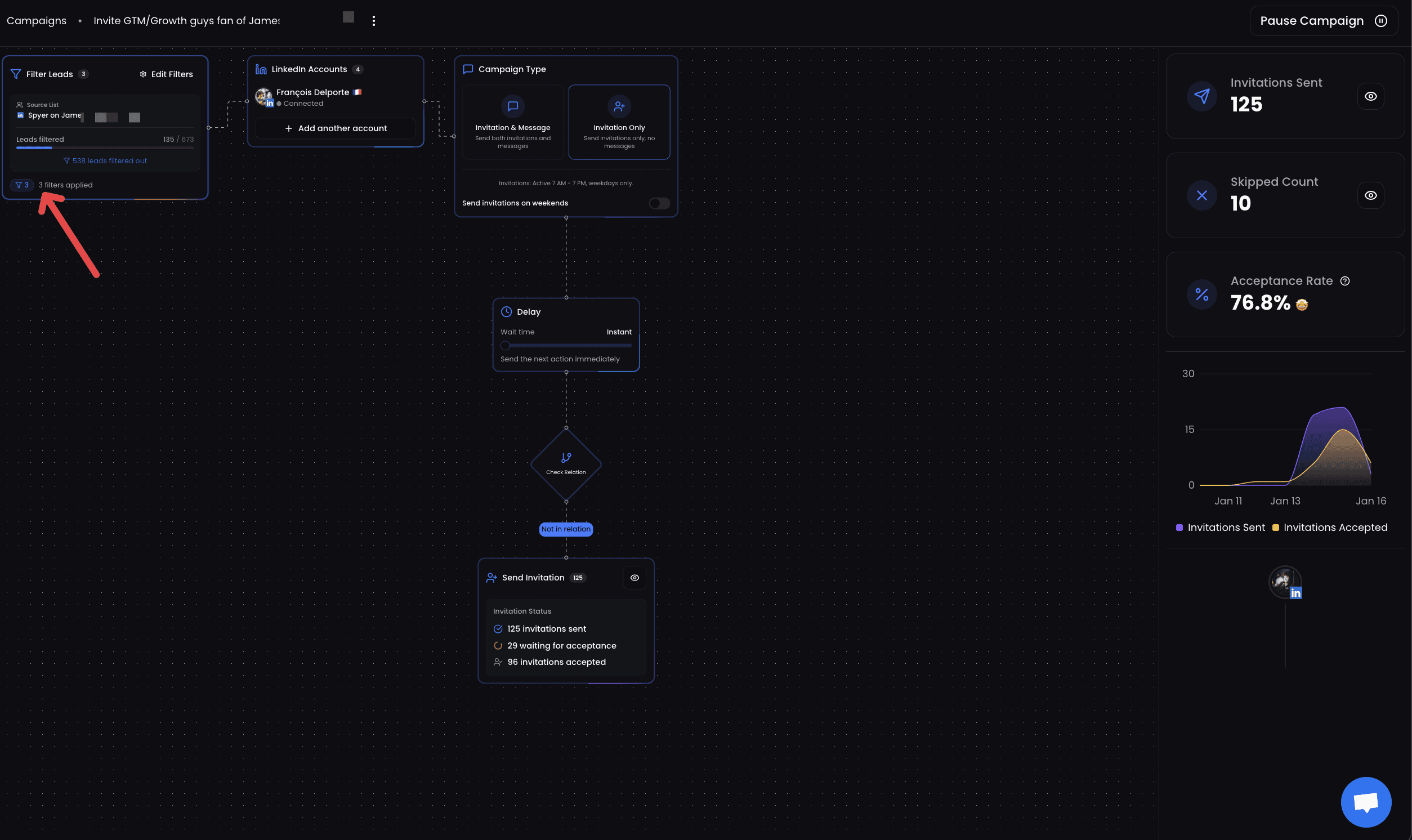 ReactIn Campaign example